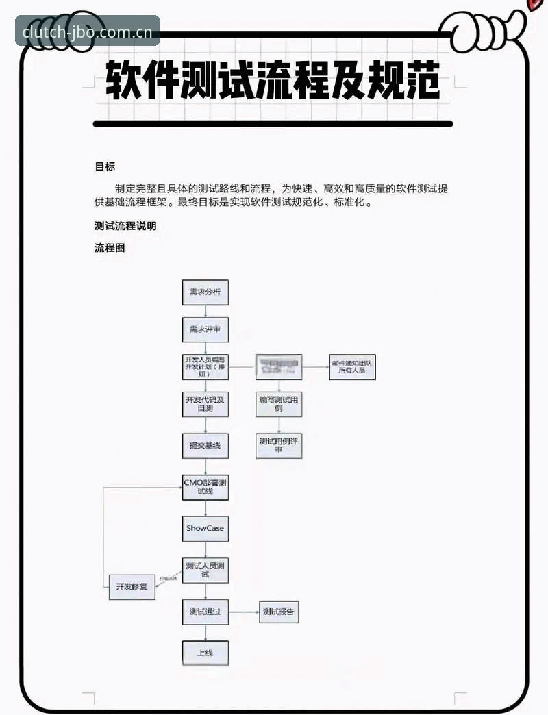 5个步骤详解竞博APP功能怎么下载——从版本验证到安装测试的全流程指南